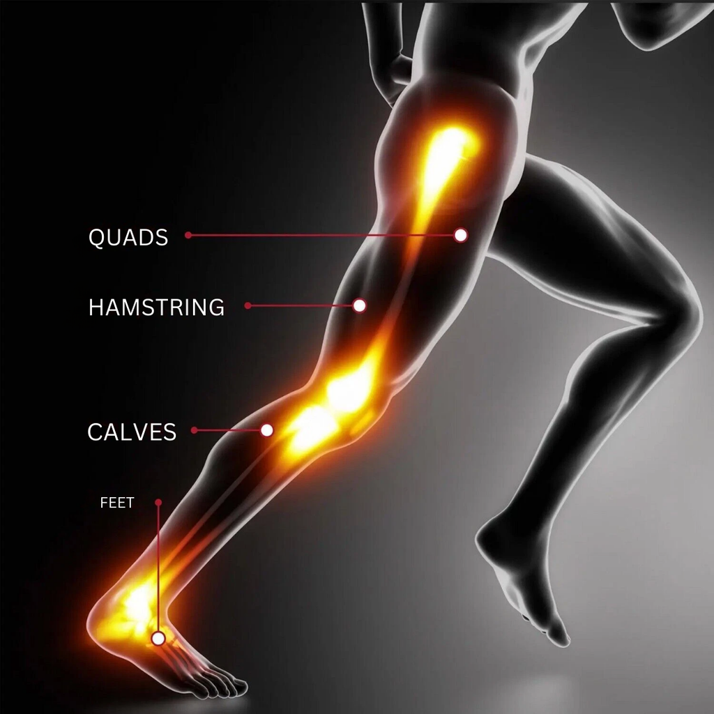 LegRevive Compression Boots