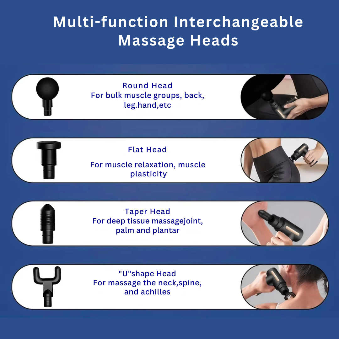 MiniRelief Portable Massage Gun