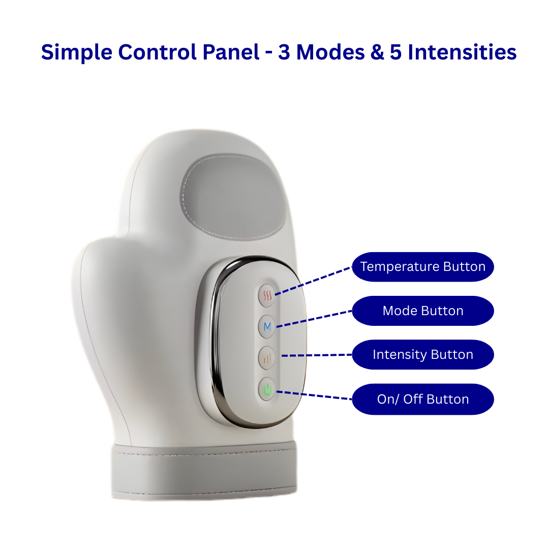 SootheGrip Pro Hand Massager