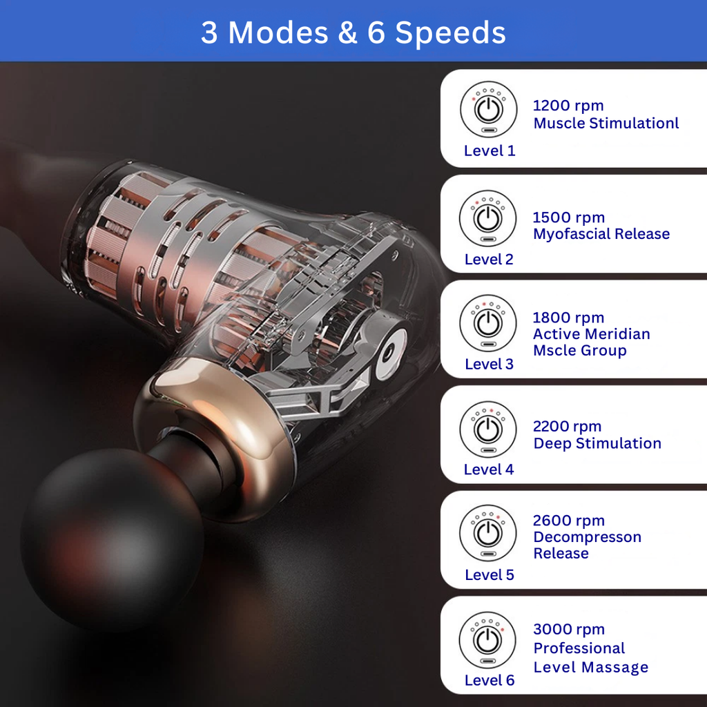 DeepRelief Long Massage Gun