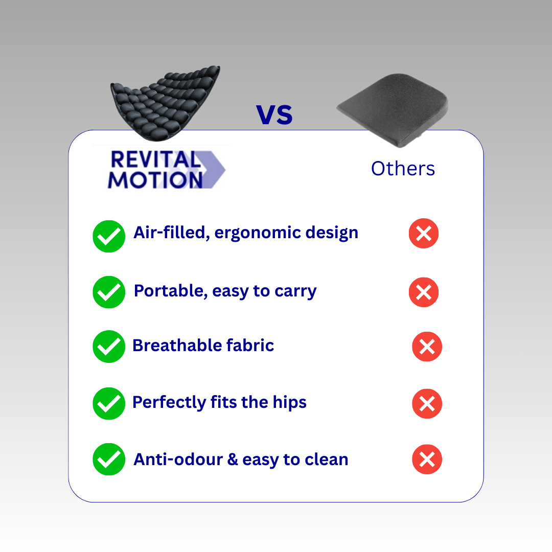 ComfortTravel Seat Cushion