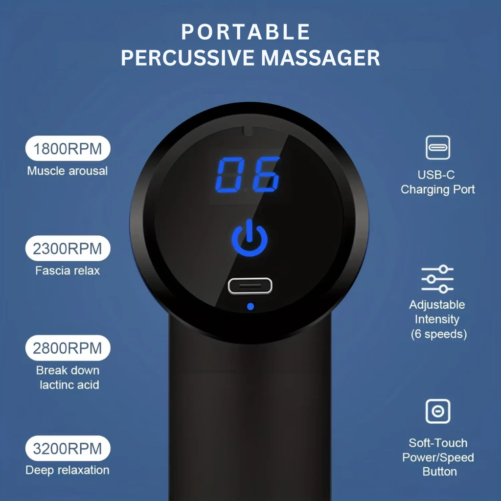 MiniRelief Portable Massage Gun