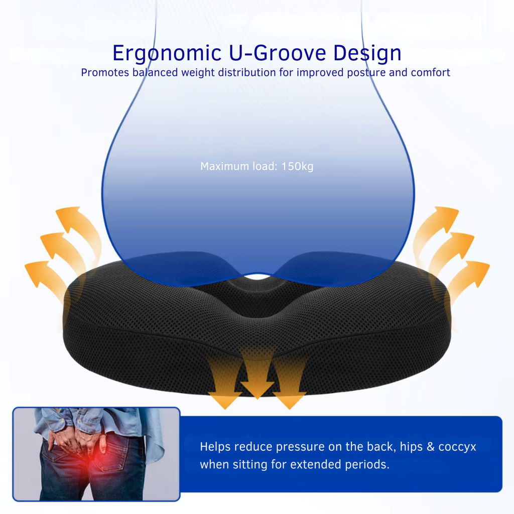 ReliefRing Seat Cushion