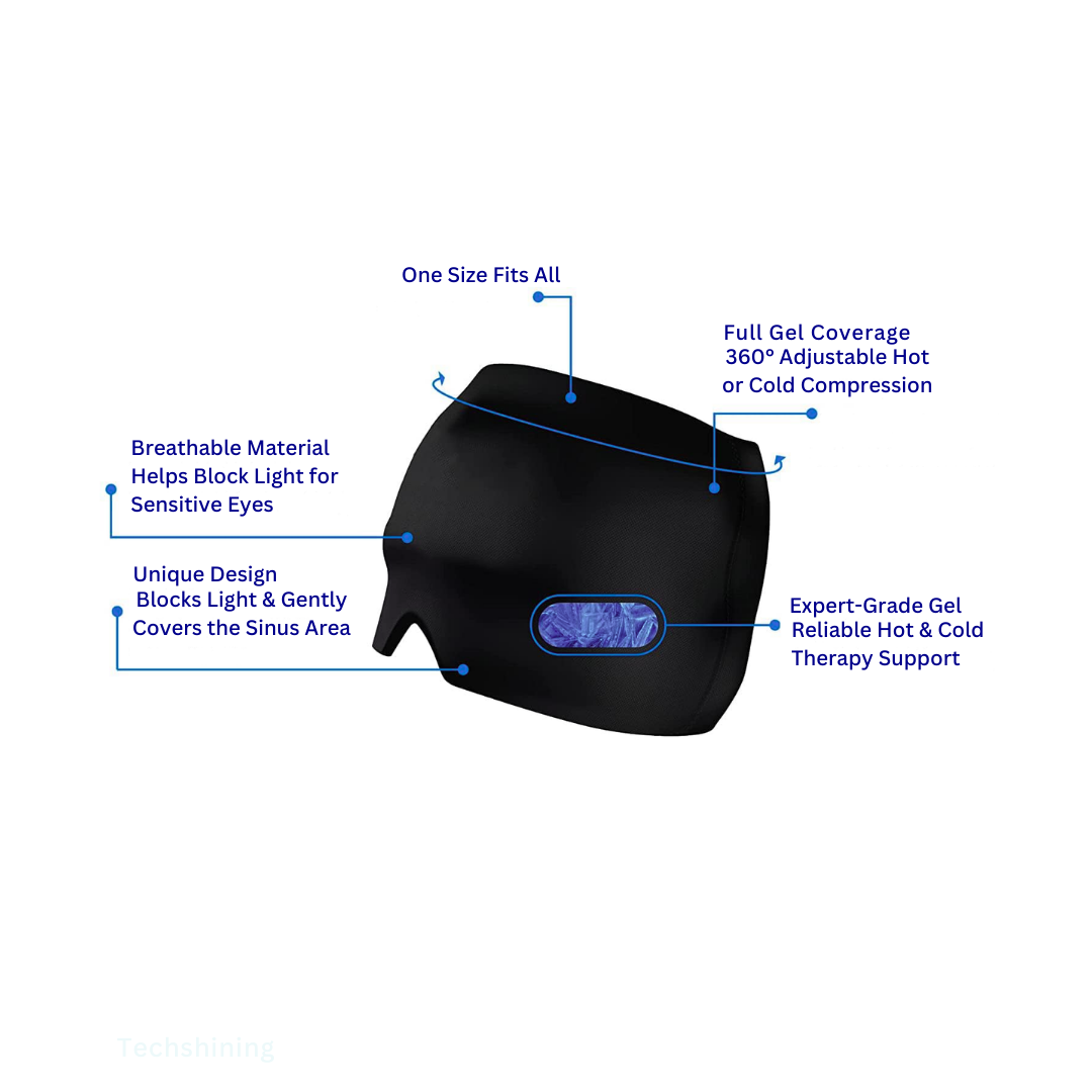 HeadCalm Migraine Cap