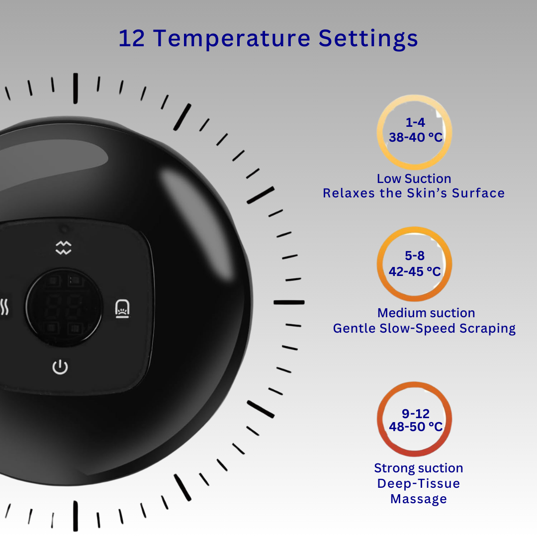 SmartHeat Cupping Massager