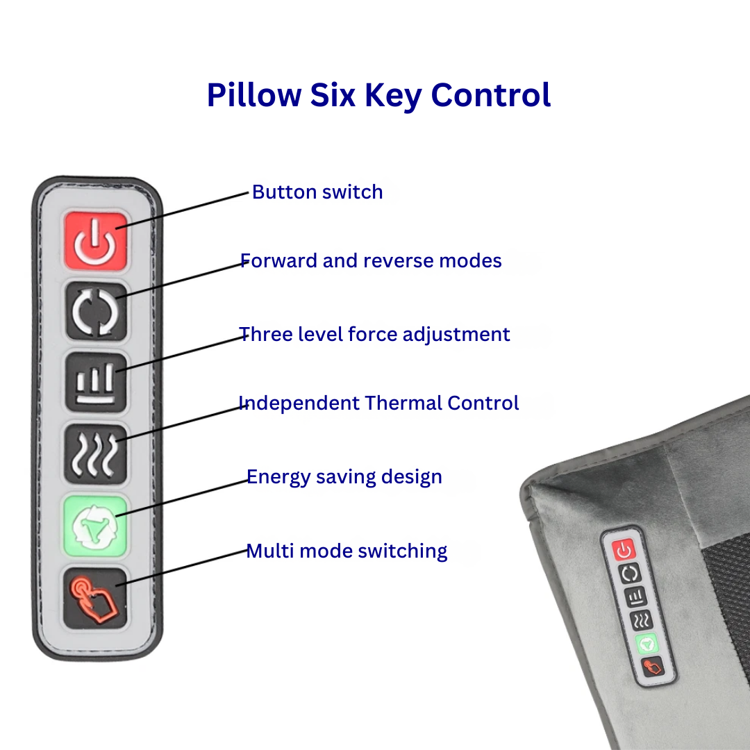 TotalRelax Heated Massage Mat