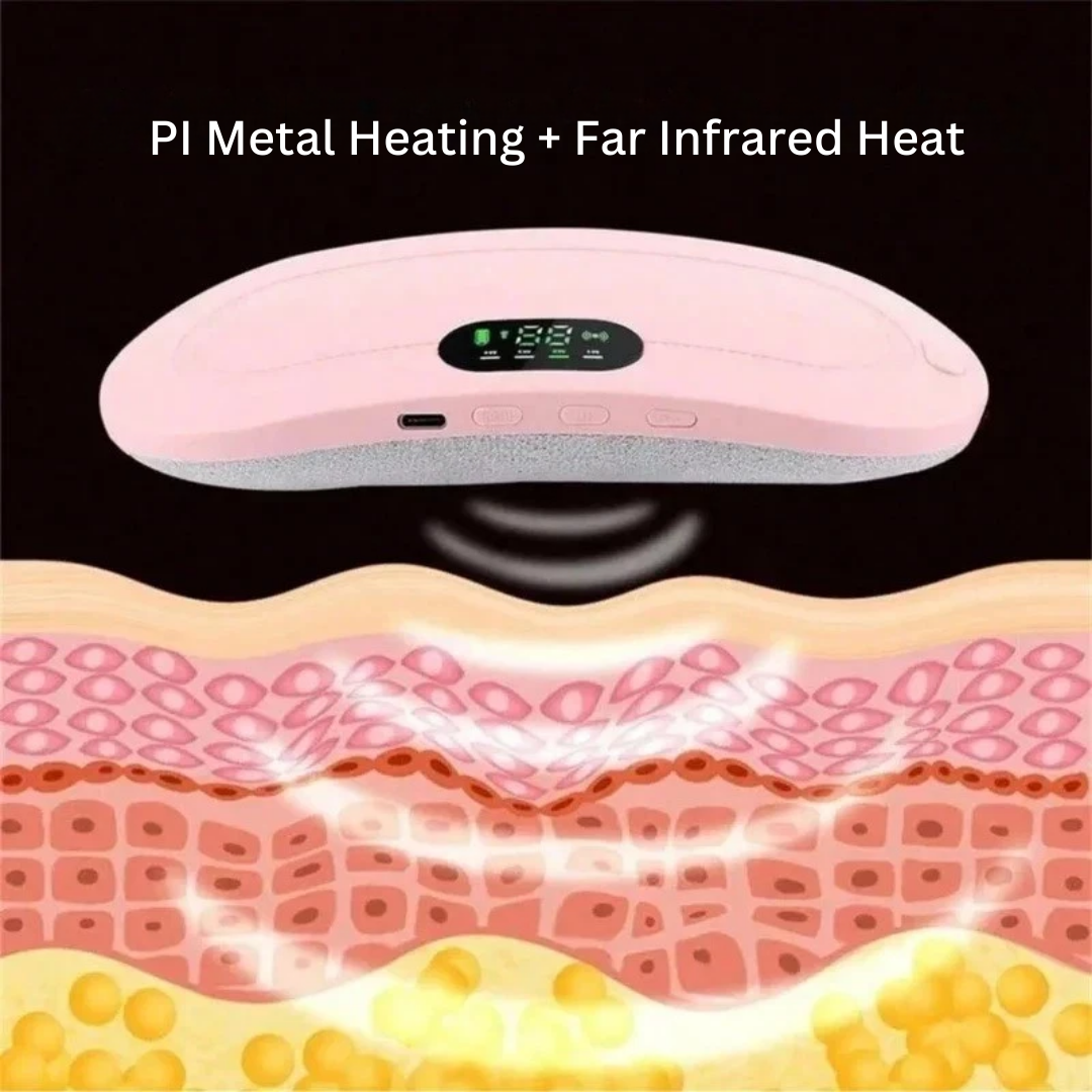 CrampComfort Wireless Heat Belt