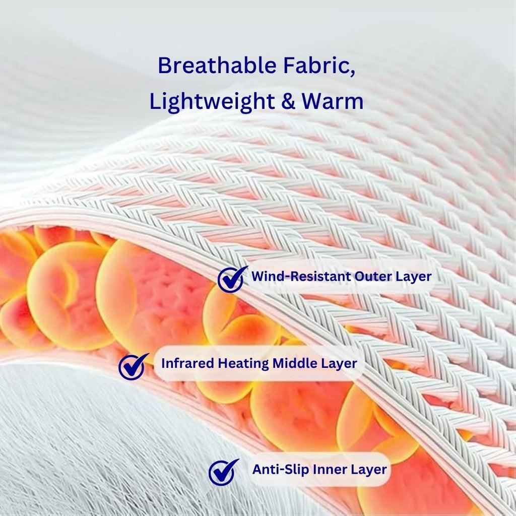 RevitalHeat Ankle Massager