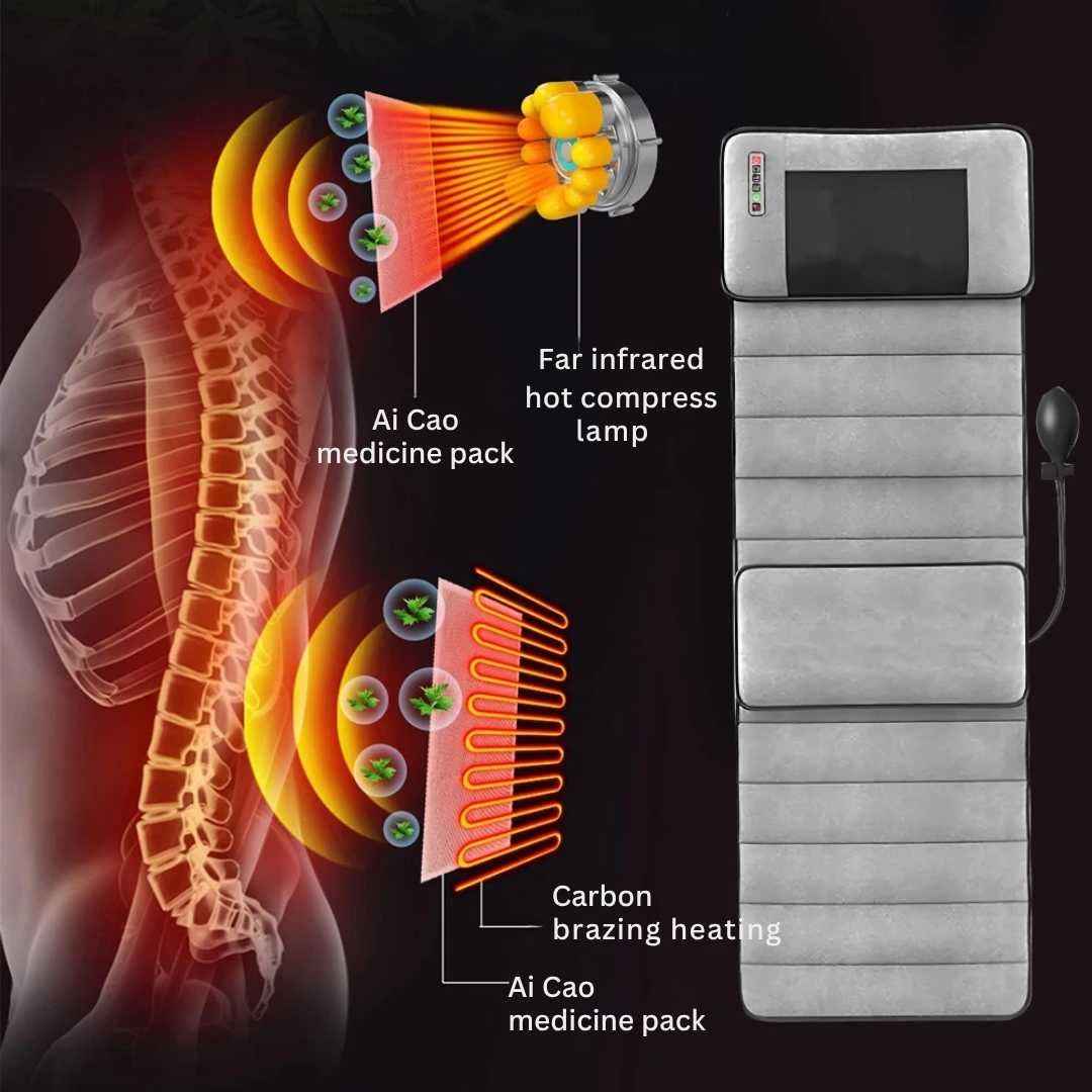 TotalRelax Full Body Massage Mat
