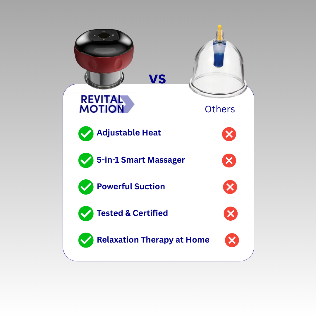 SmartHeat Cupping Massager