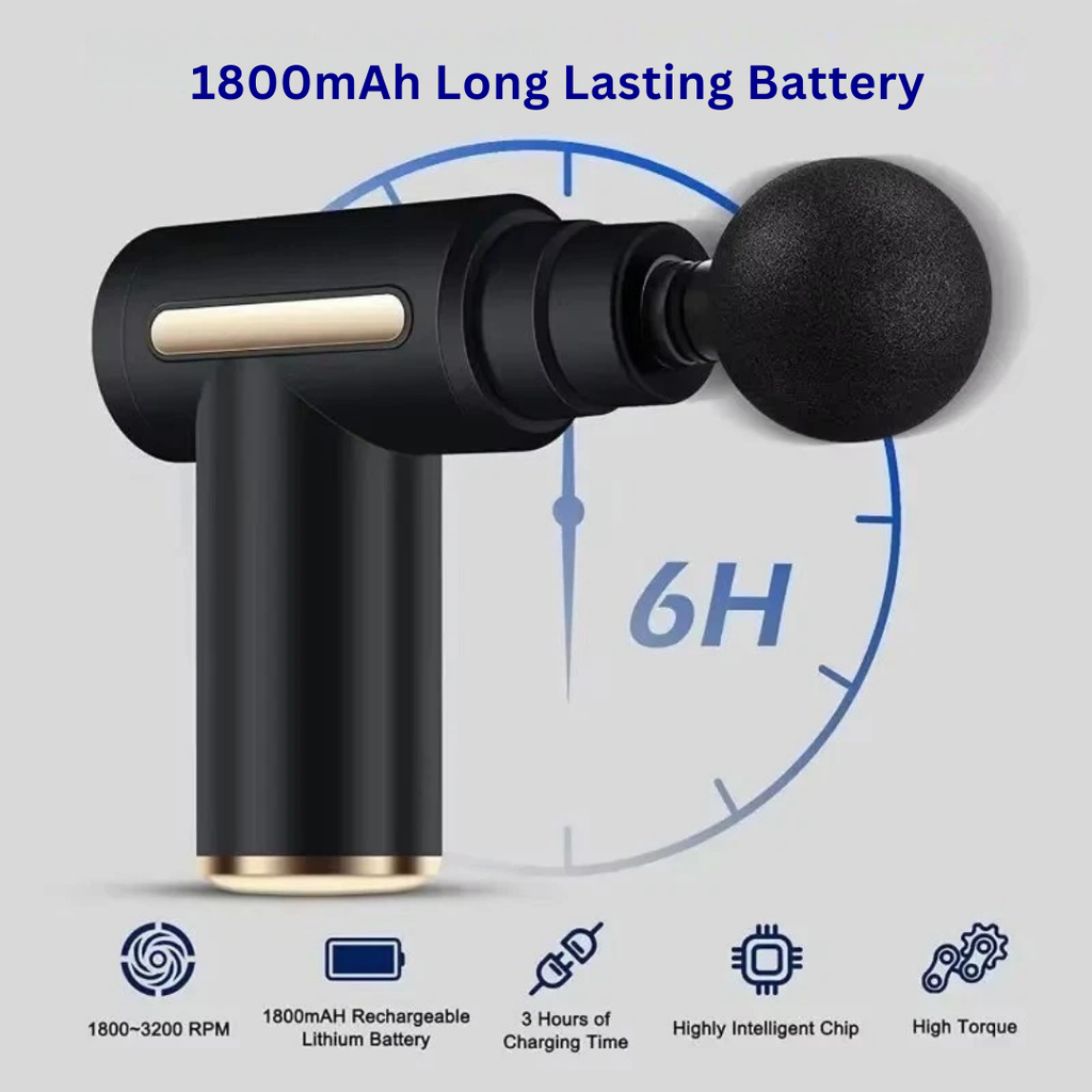 MiniRelief Portable Massage Gun