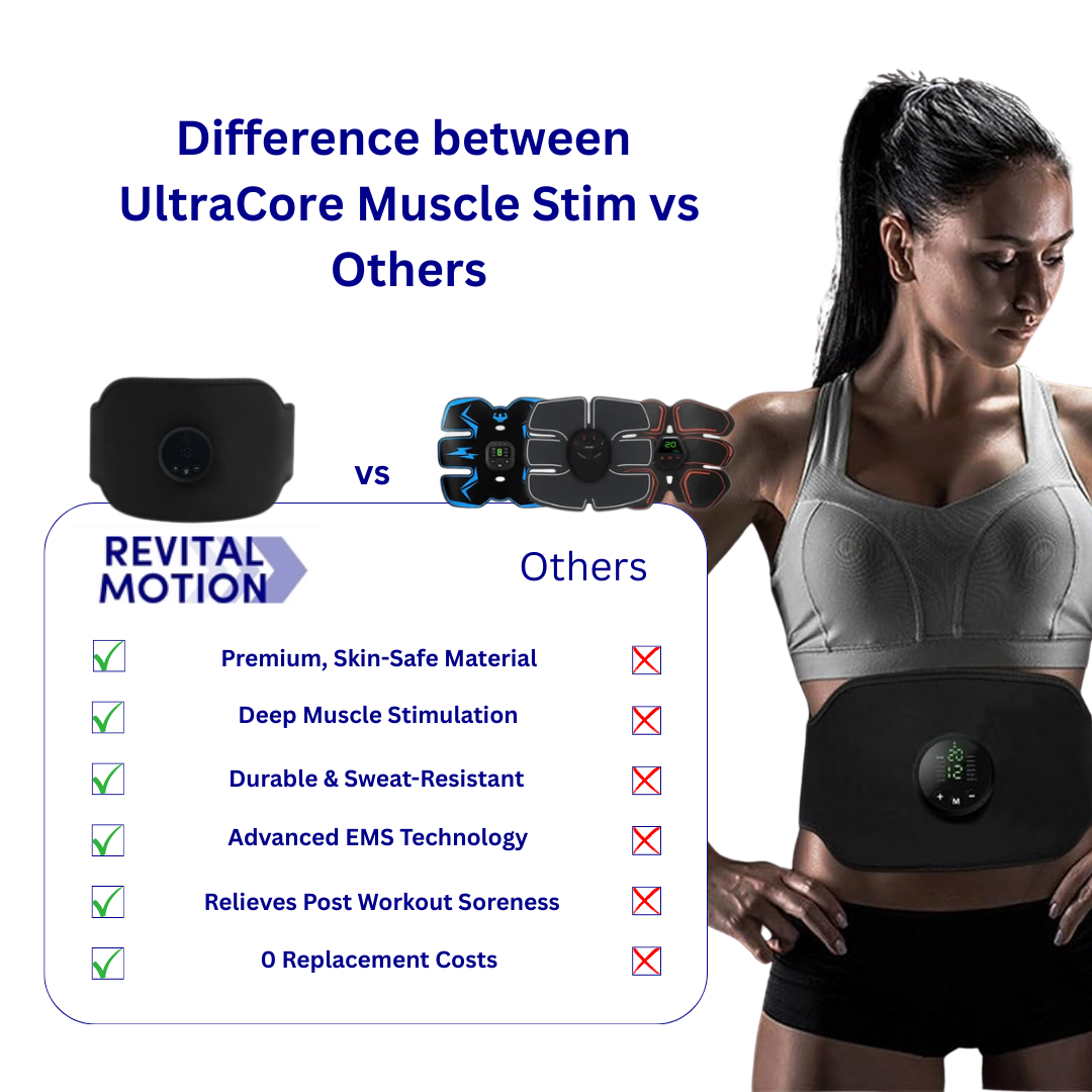 UltraCore Muscle Stim Belt