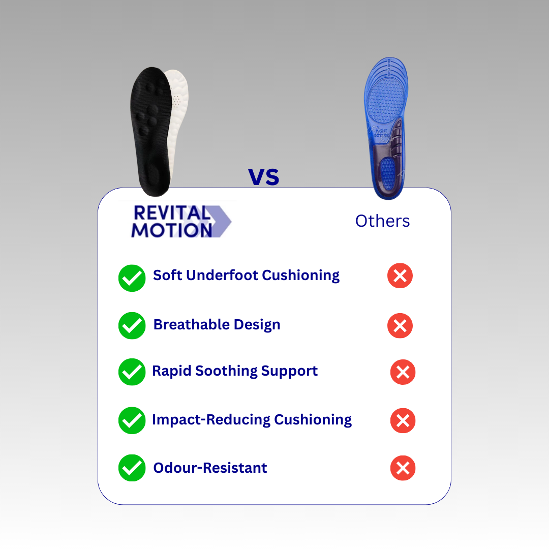 StepSure Orthopaedic Insoles