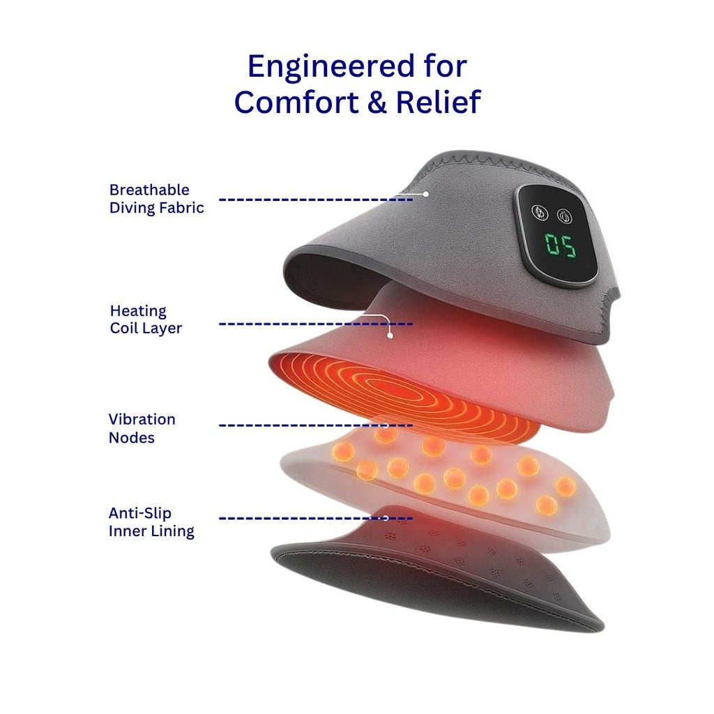 RevitalHeat Ankle Massager