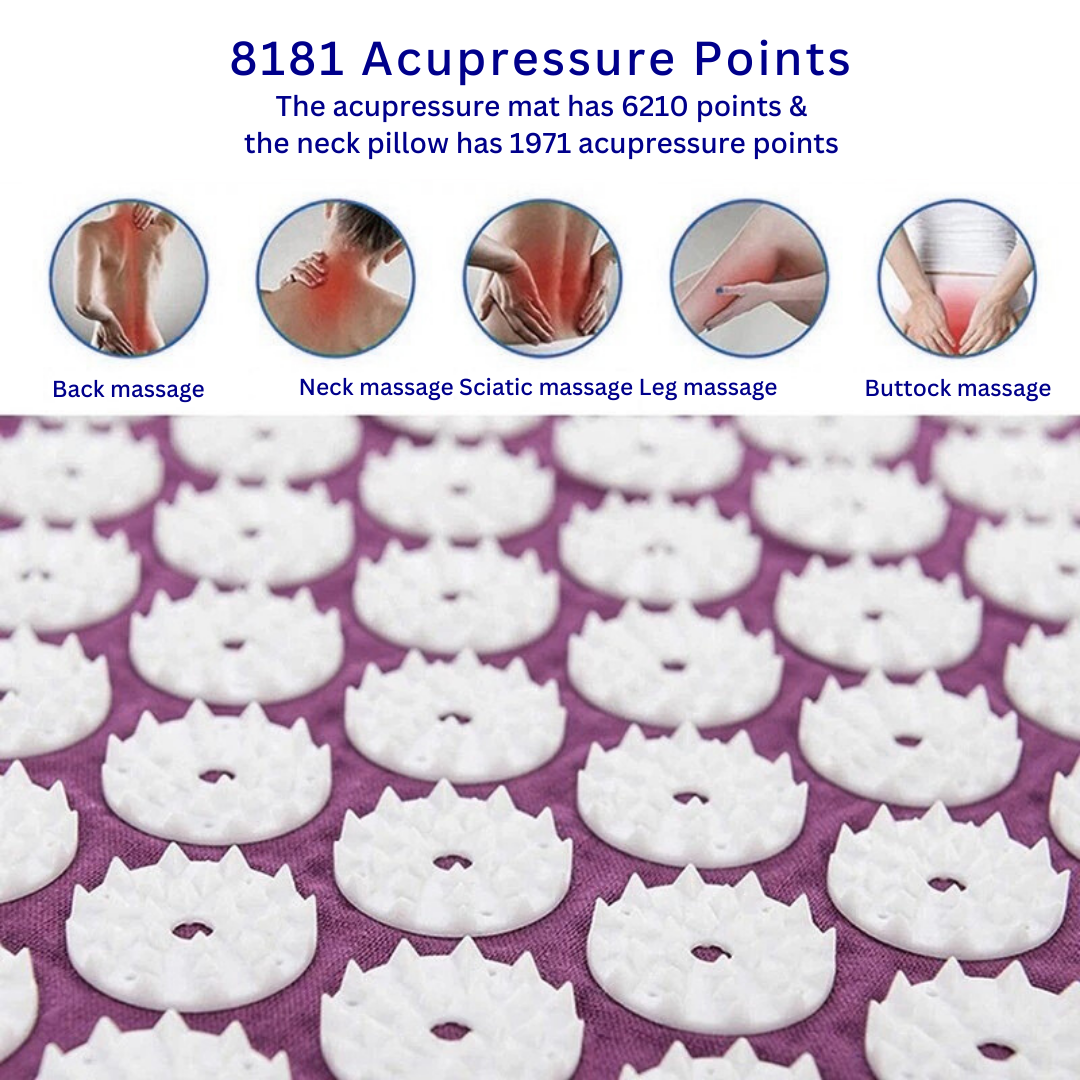 RevitalReset Acupressure Mat