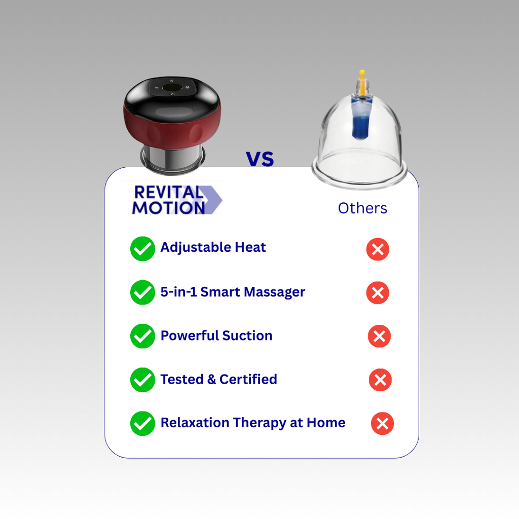 Smartheat Cupping Massager