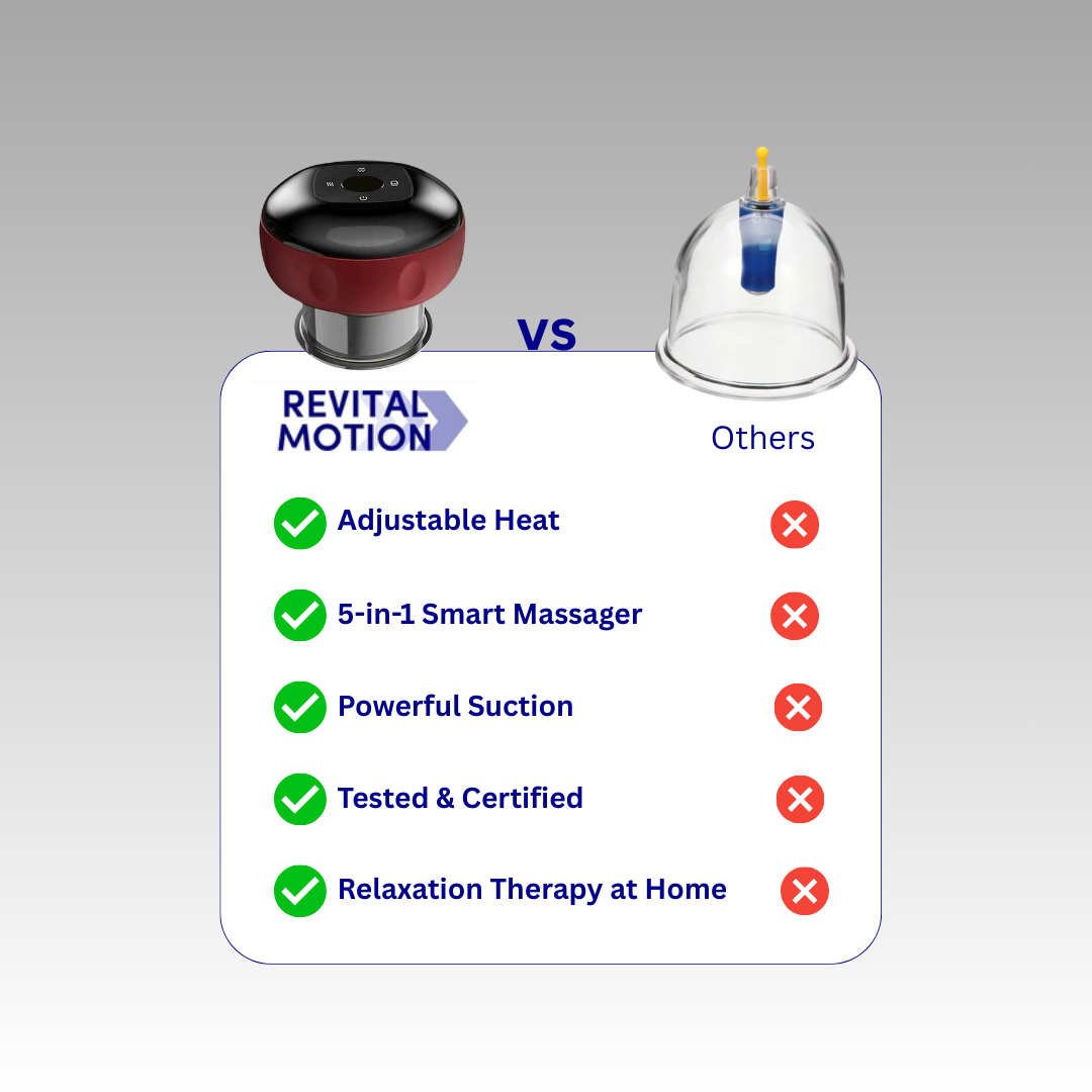 Smartheat Cupping Massager