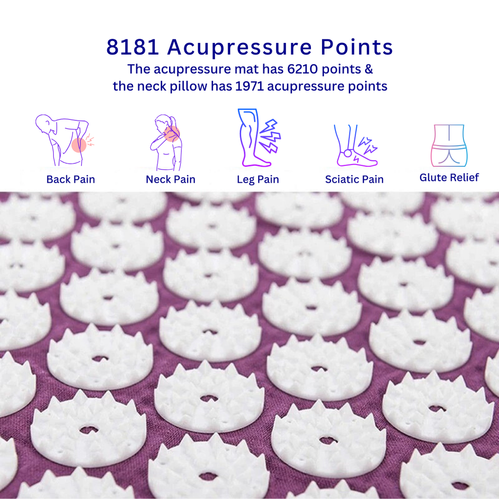 RevitalReset Acupressure Mat