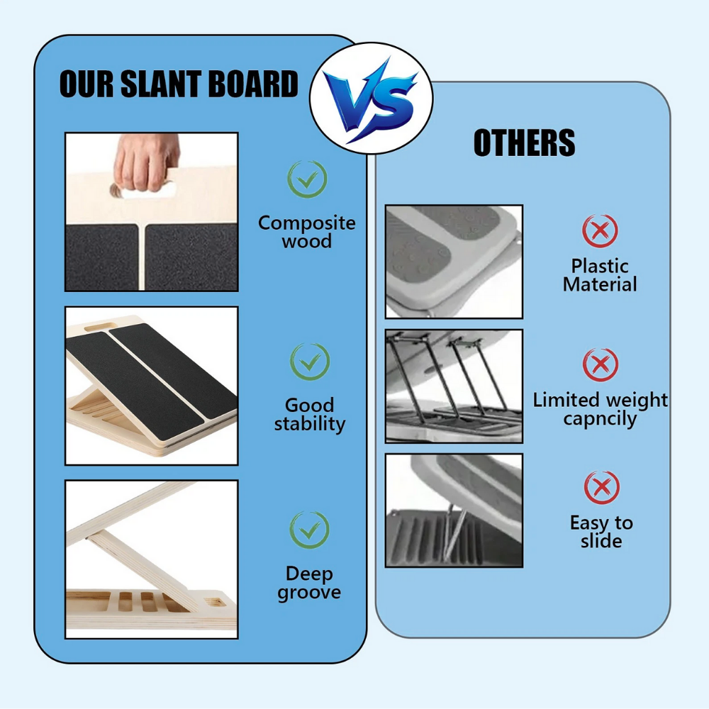 DailyFlex Stretch Slant Board