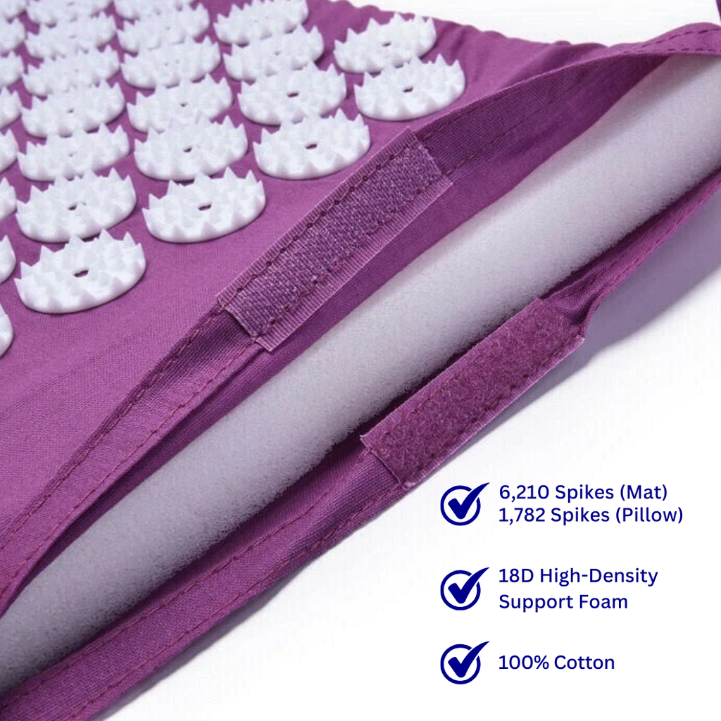 RevitalReset Acupressure Mat