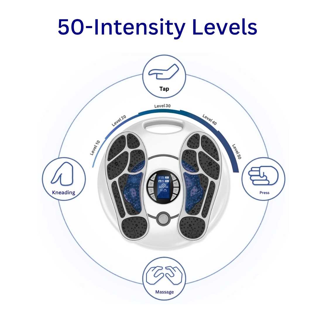 PulseRevive Osito Foot Massager