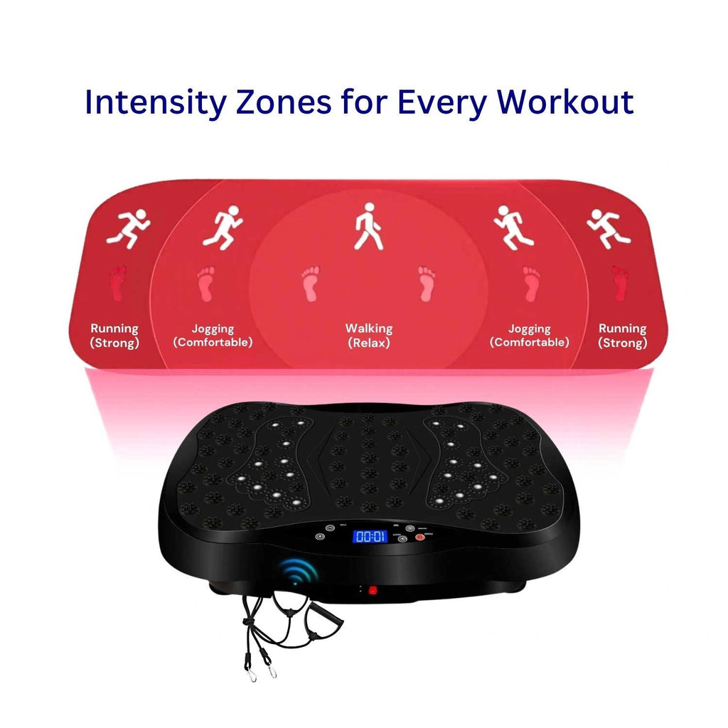 RevitalPulse Vibration Plate
