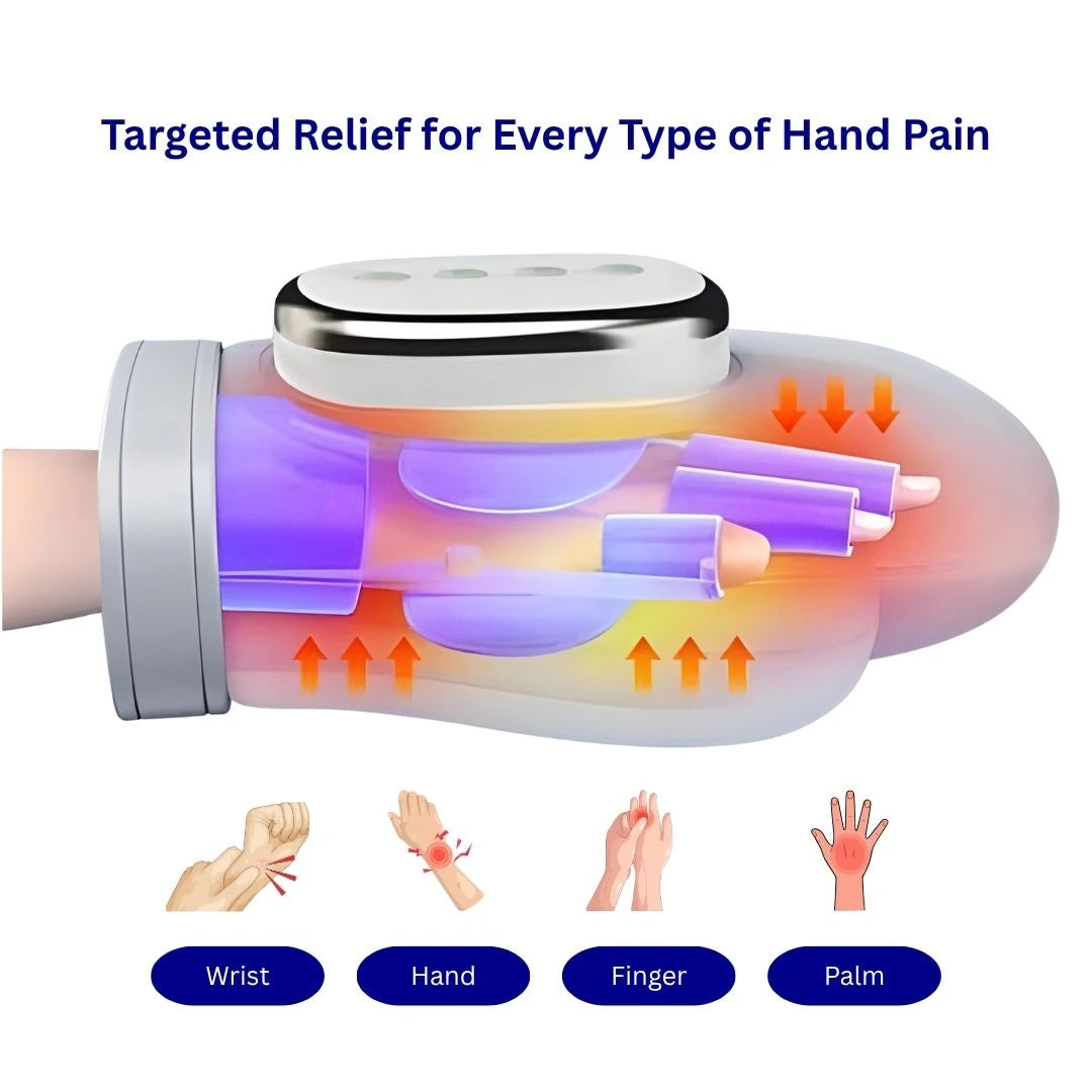 SootheGrip Hand Massager