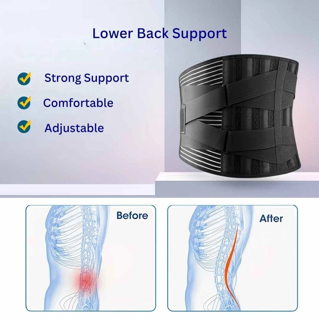 Premium Lumbar Brace