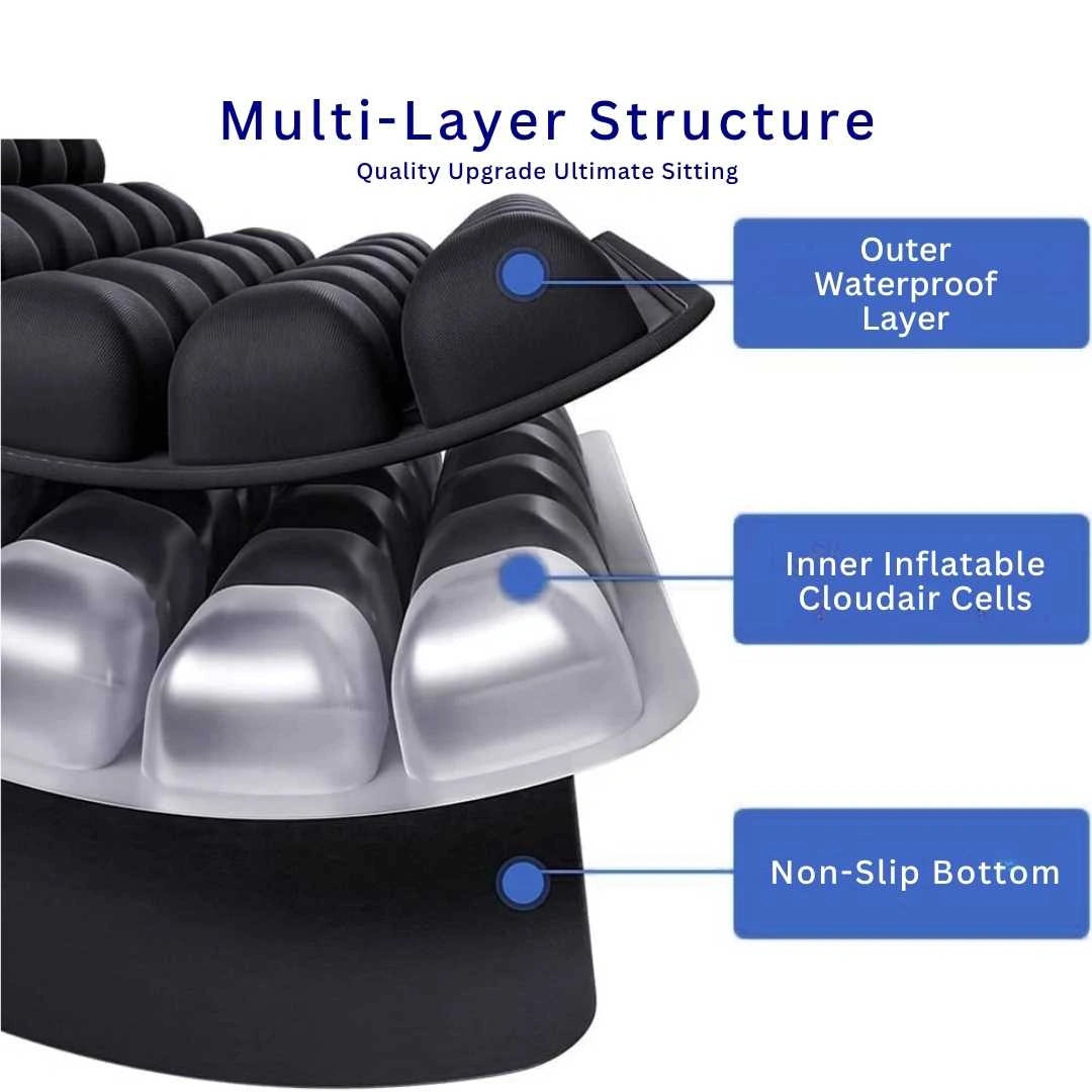 ComfortTravel Seat Cushion