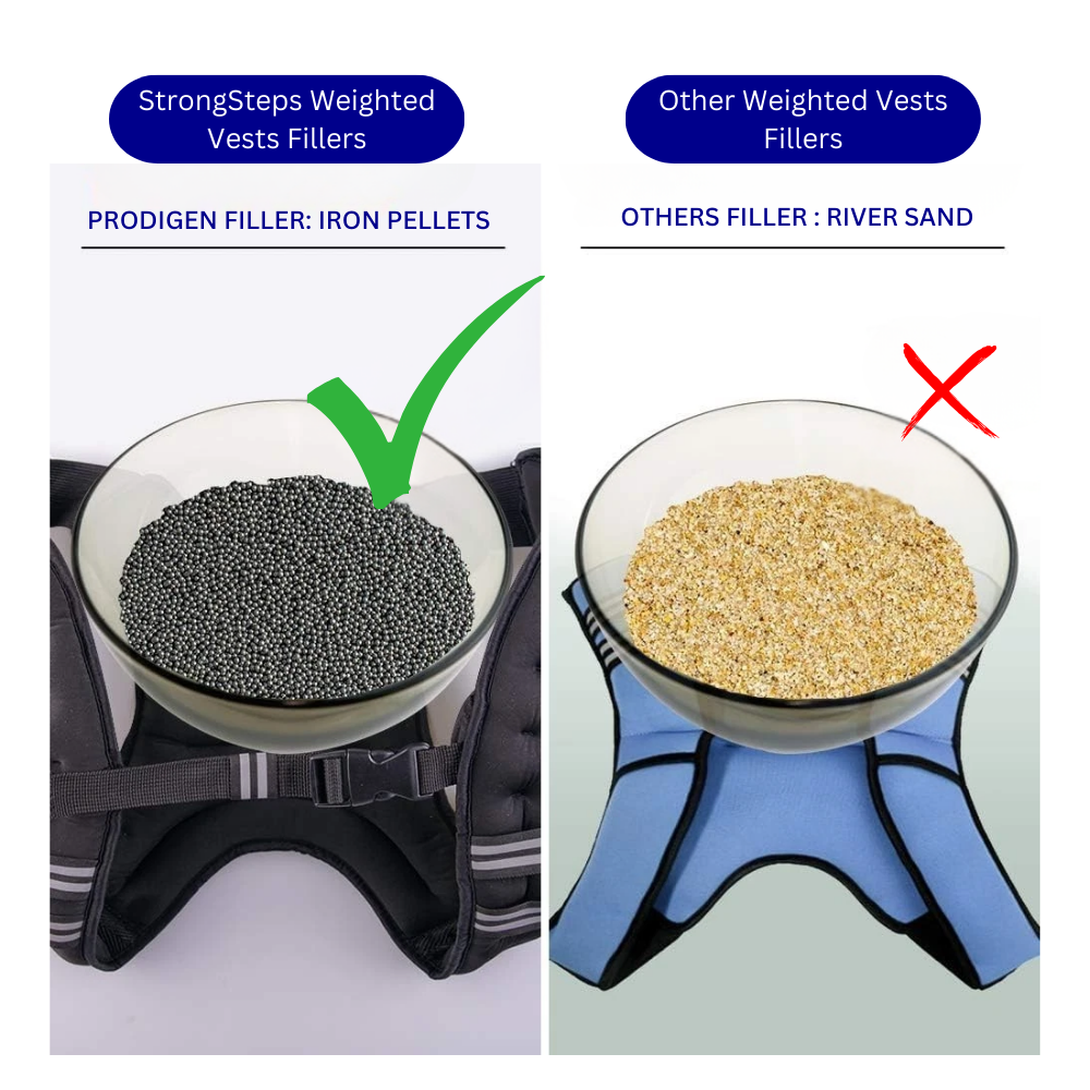 StrongSteps Weighted Vest