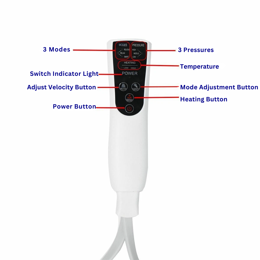 LegRevive Wireless Compression Boots
