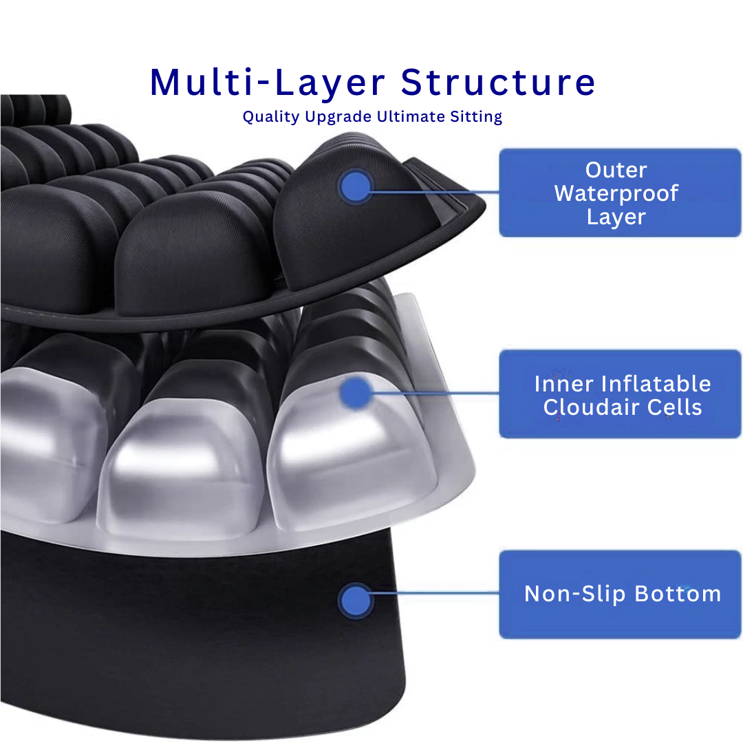 ComfortTravel Seat Cushion