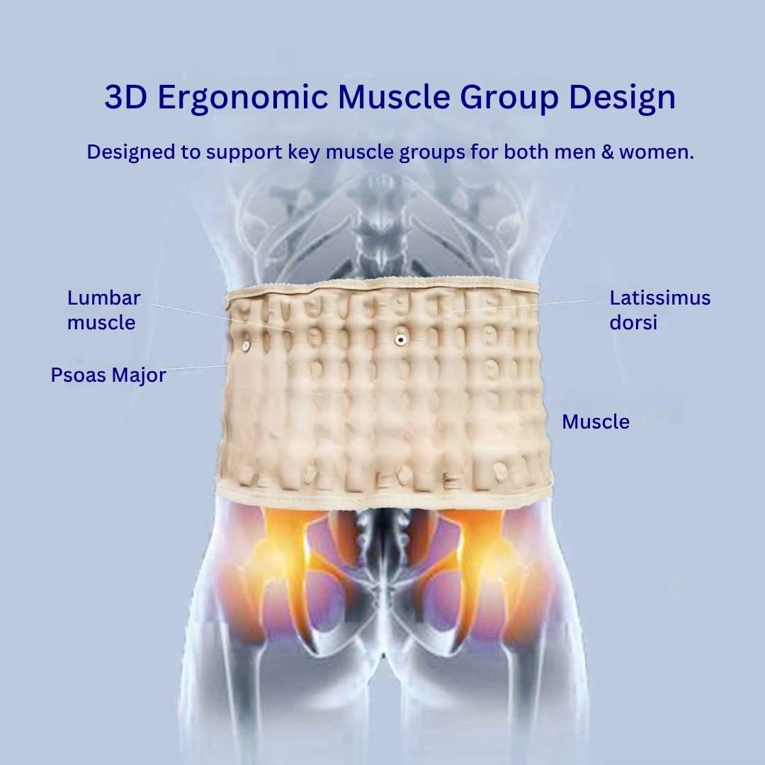 SpineEase Decompression Belt