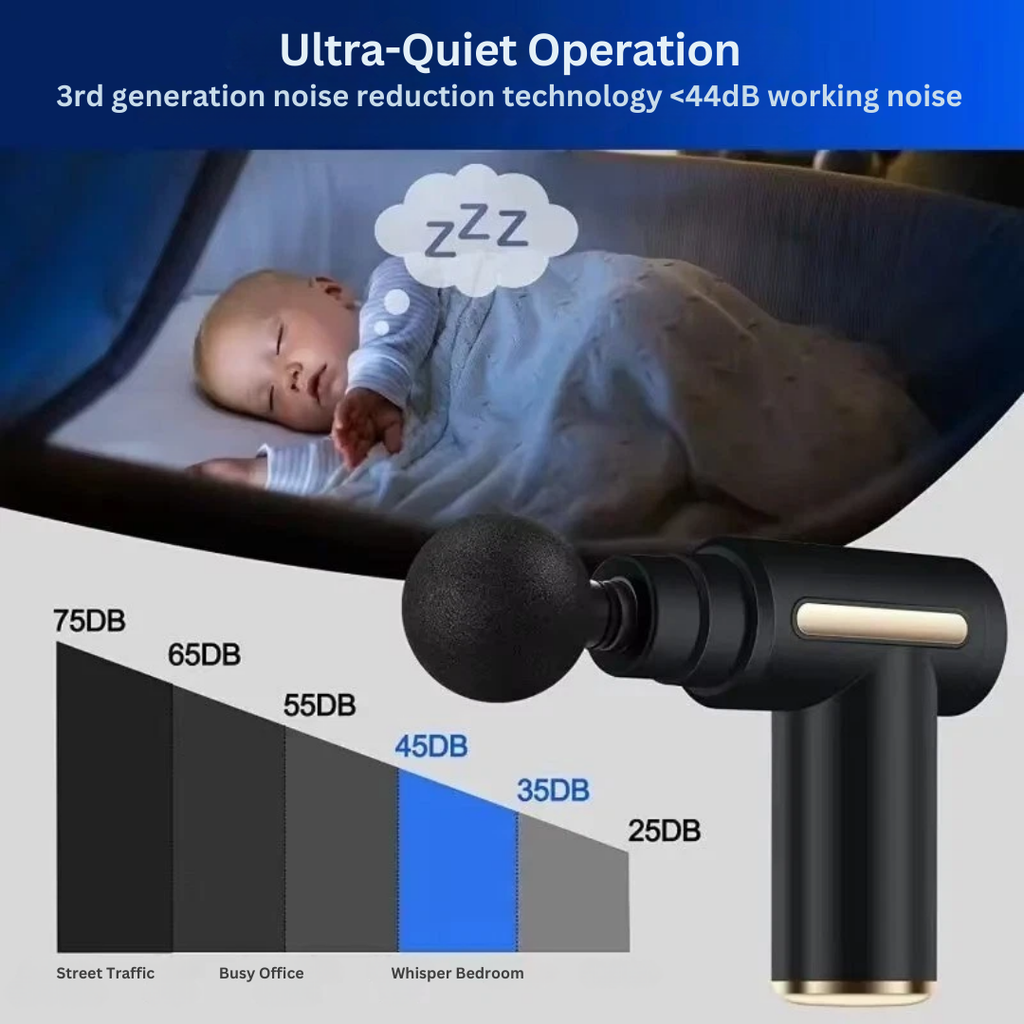MiniRelief Portable Massage Gun