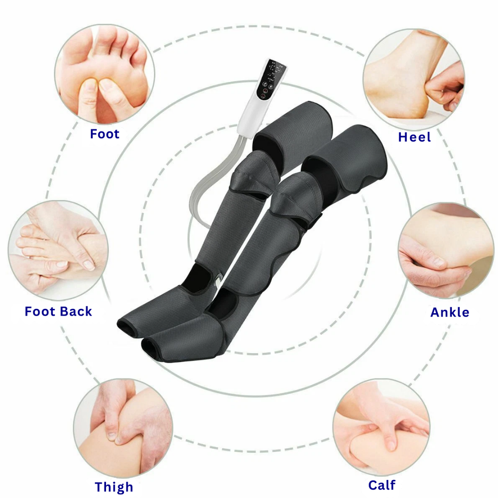 LegRevive Compression Boots