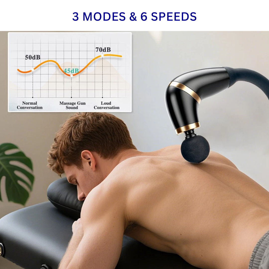 DeepRelief Long Massage Gun