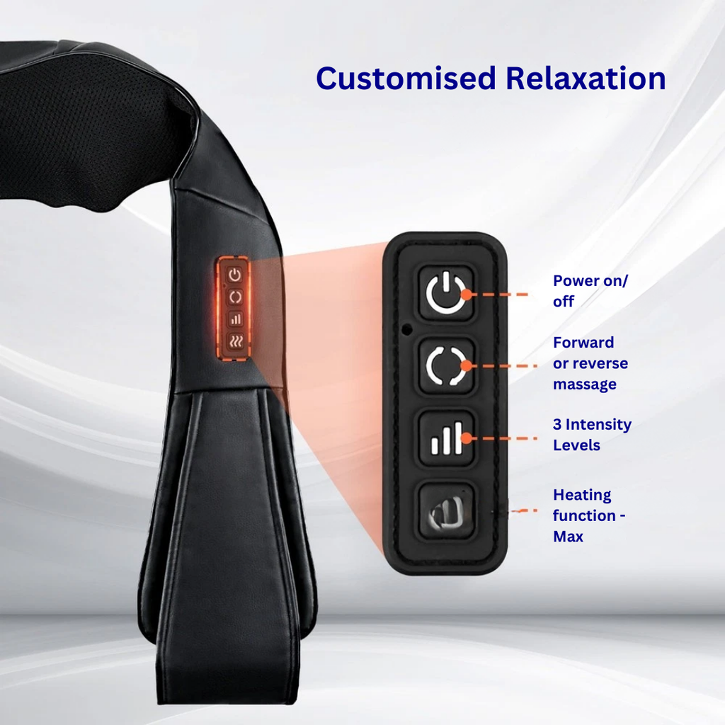 RevitalShiatsu Neck Massager