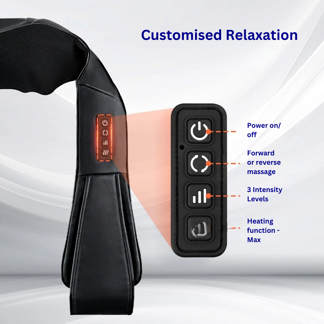 RevitalShiatsu Neck Massager