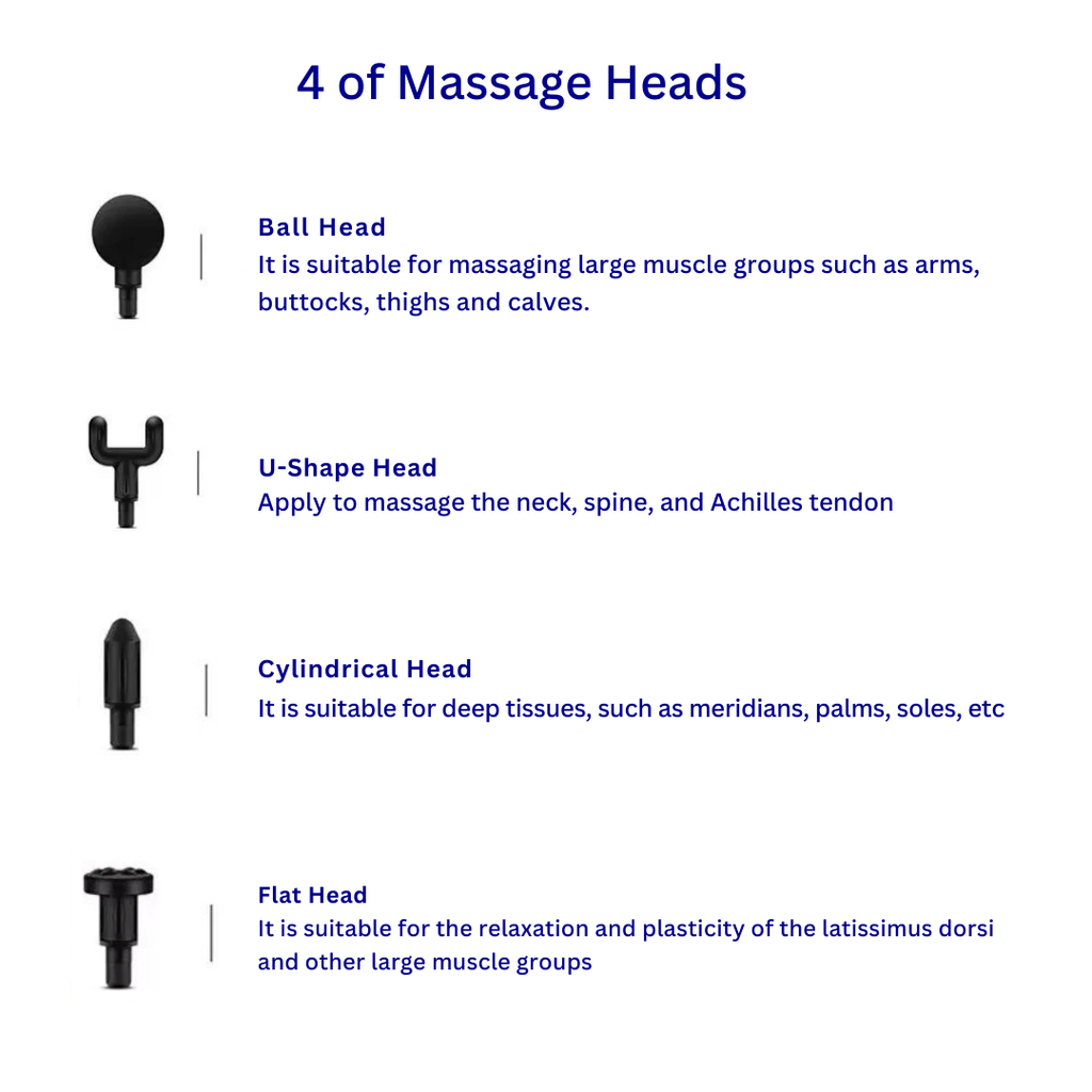MiniRelief Portable Massage Gun