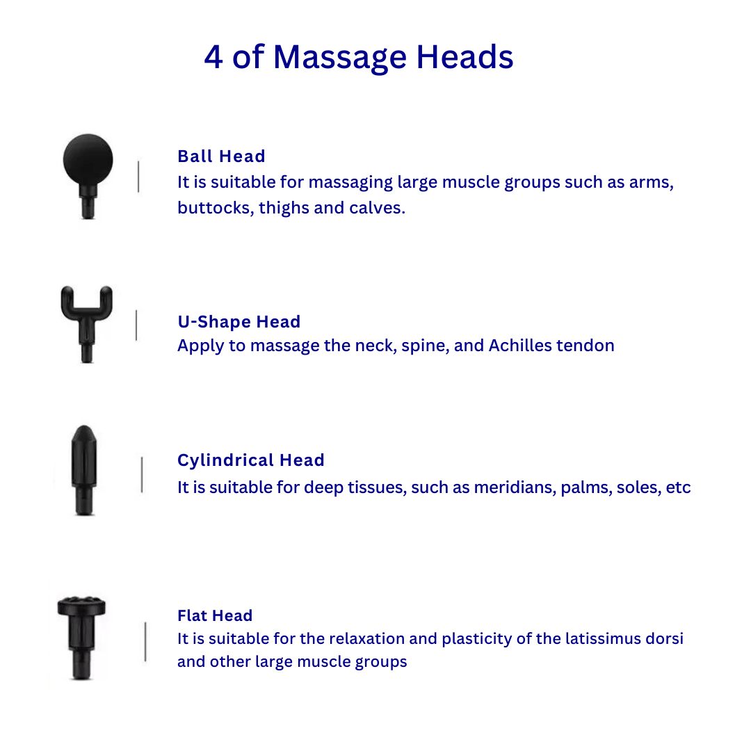 MiniRelief Portable Massage Gun