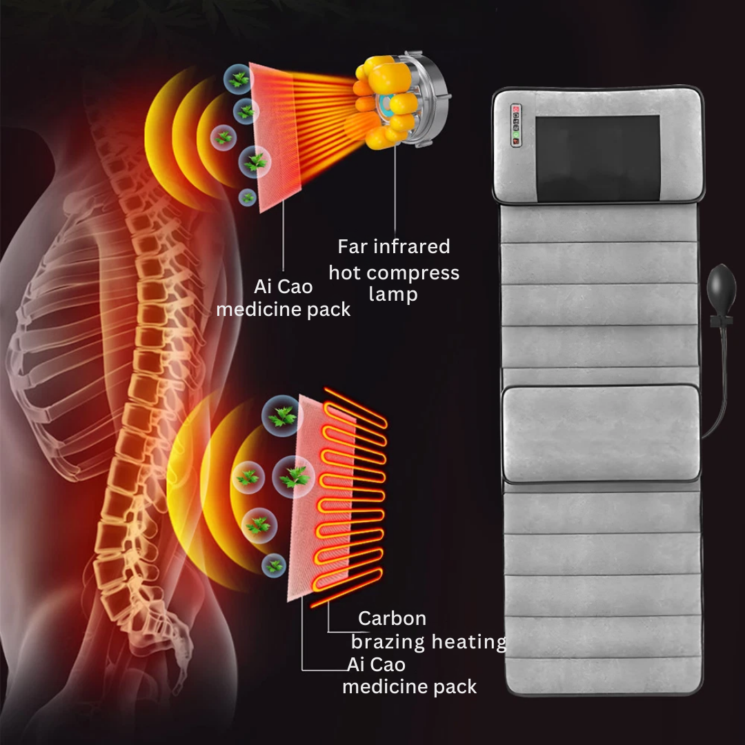 TotalRelax Heated Massage Mat